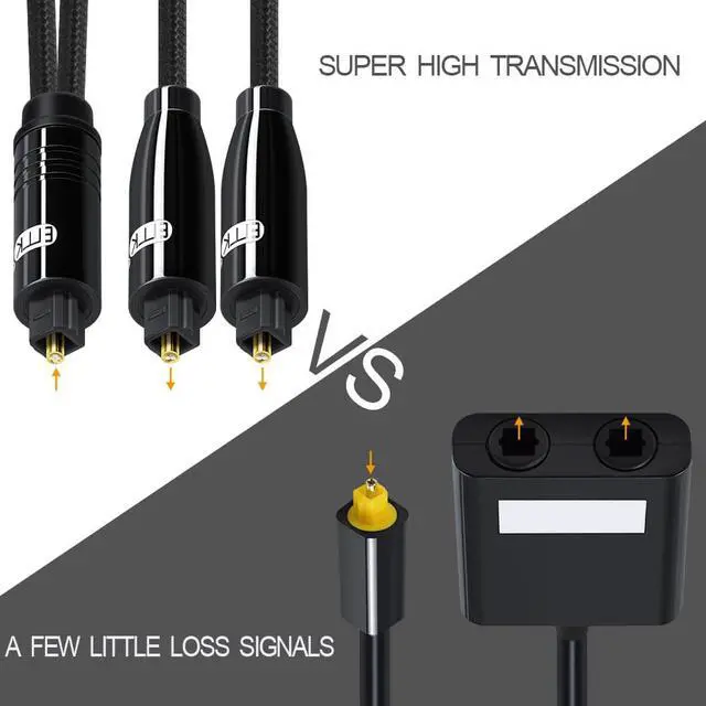 Alt view image 2 of 5 - 1Pcs EMK Digital Optical Splitter Audio 1in to 2out Toslink Fiber Cable SPDIF Optical Adapter Toslink Fiber PS4 Xbox TV DVD Speaker