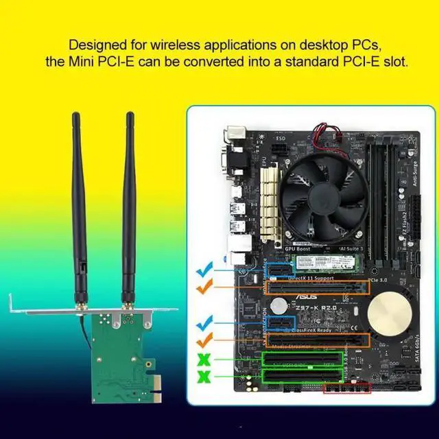 Alt view image 2 of 6 - Mini PCI-E to Desktop PCI-E Adapter PC Wireless Network Card Semi High 2 Antenna Card Plate