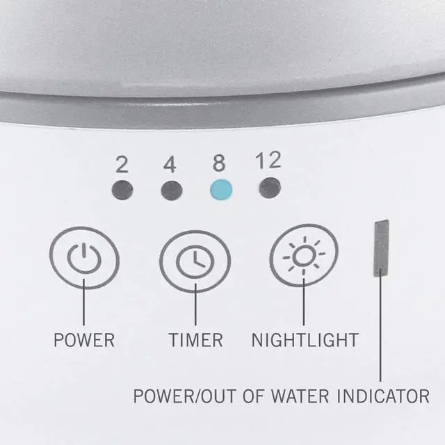 Alt view image 7 of 7 - HoMedics UHE-CM18 0.5gal Cool Mist Ultrasonic Humidifier with Aroma White