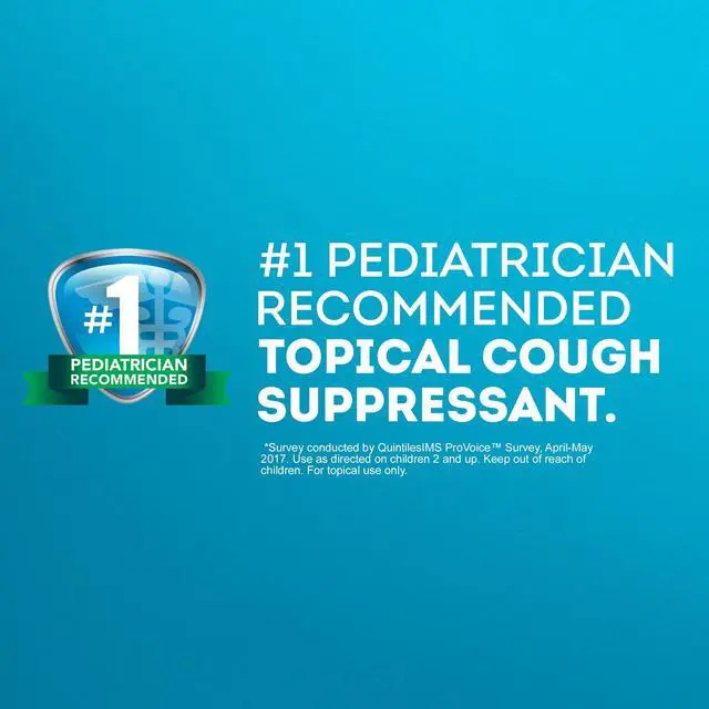 Alt view image 10 of 12 - Vaporub Cough Suppressant Topical Analgesic Ointment - 1.76 oz Cough Suppressant