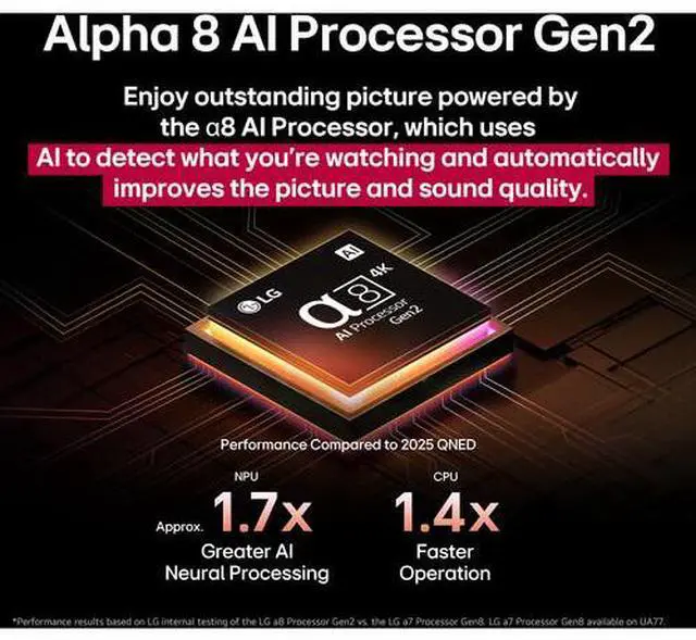 Alt view image 7 of 7 - LG 100-Inch Class QNED AI 4K QNED85A Series Smart TV w/AI Picture, AI Sound, HDR10, AI Super Upscaling 4K, Filmmaker Mode, Wow Orchestra, Alexa Built-in (100QNED85AU, 2025)