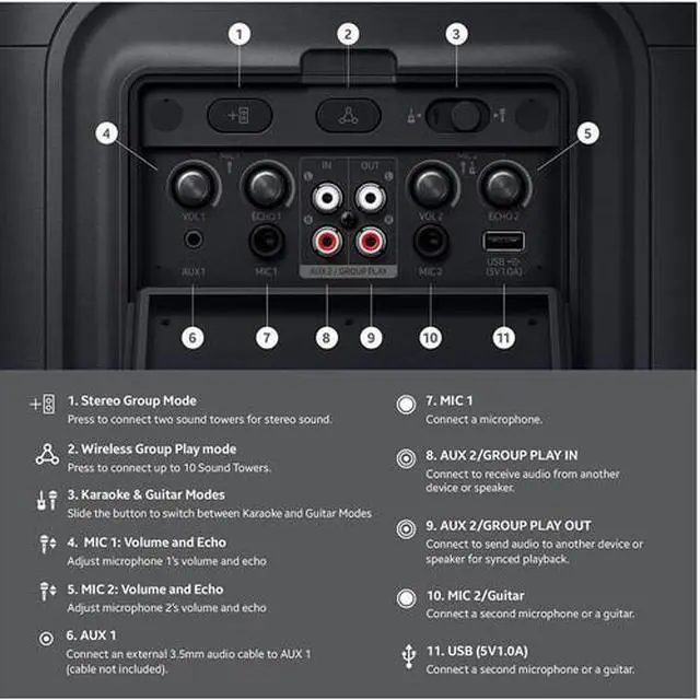 Alt view image 2 of 5 - Samsung ST40F Sound Tower Portable Party Speaker with Built-in Battery - Black