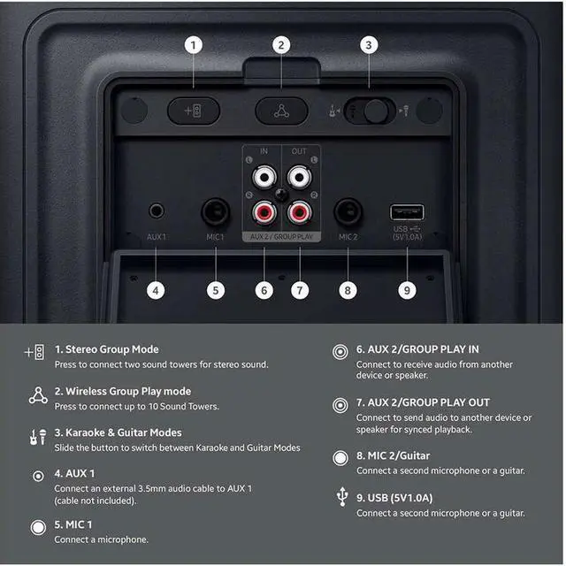 Alt view image 4 of 6 - Samsung MX-ST50F 240W Sound Tower Portable Party Speaker with Built-in Battery & Wheels - Black