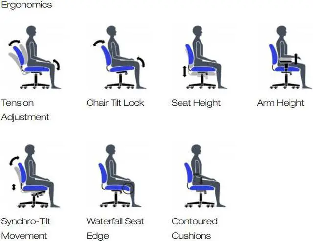 Alt view image 4 of 4 - GOF Mesh Synchro-Tilter Ergonomic Chair (G2801) for Home Office, Study Workstation, Black Finish, Designed for Focus and Work Efficiency