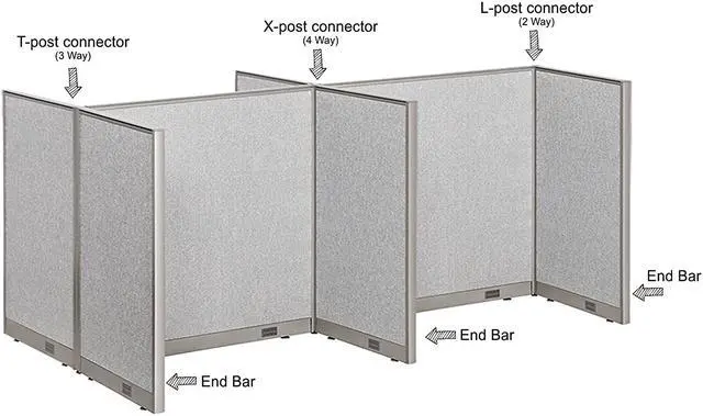 Alt view image 7 of 7 - GOF Office Partition End Bar/Cover for Freestanding Privacy Wall Panels, Full Fabric Room Dividers, Custome Built Cubicle Workstations, Partition Part & Accessories (60" H End Bar)