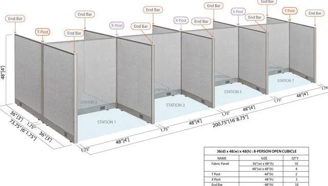 Alt view image 2 of 7 - GOF 8-Person Workstation Cubicle, Freestanding Office Partition Divider for Office, School, Library, Call Center, and PC Gaming Room (72"D x 192"W x 48"H)