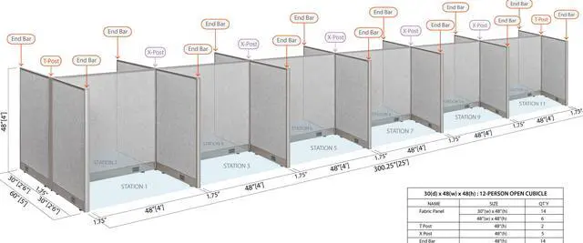 Alt view image 2 of 7 - GOF 12-Person Workstation Cubicles, Freestanding Office Partition, Room Dividers for School, Library, Call Center, and PC Gaming Room (60"D x 288"W x 48"H)