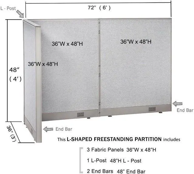 Alt view image 2 of 7 - GOF L-Shaped Office Partition Set, Freestanding Privacy Wall/ Cubicle/ Workstation/ Room Divider (36"D x 72"W x 48"H)