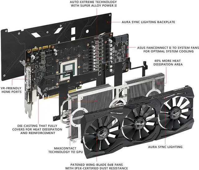 Alt view image 3 of 4 - ASUS ROG GeForce GTX 1080 Ti DirectX 12 ROG-STRIX-GTX1080TI-11G-GAMING 11GB 352-Bit GDDR5X HDCP Ready SLI Support Video Card
