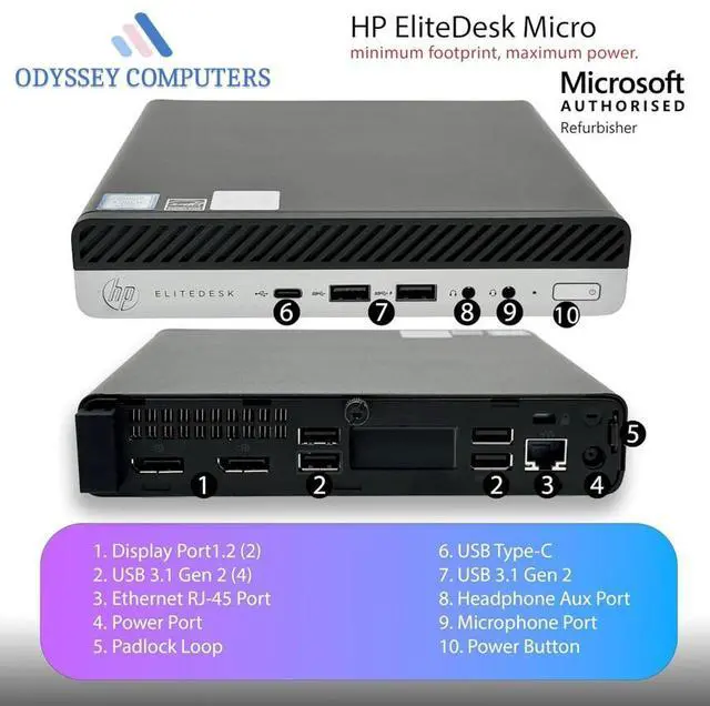 Alt view image 4 of 4 - HP ProDesk 600 G5 Mini PC | Intel Core i7-9700T | 16GB RAM | 512GB NVMe | Built in AX210 Wi-Fi BT | Windows 11 Pro Grade A
