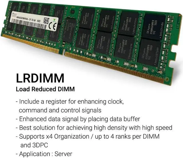 Alt view image 5 of 6 - P06190-001 - HPE Compatible 64GB PC4-23400 DDR4-2933MHz 4Rx4 1.2v 288-Pin DDR4 SDRAM