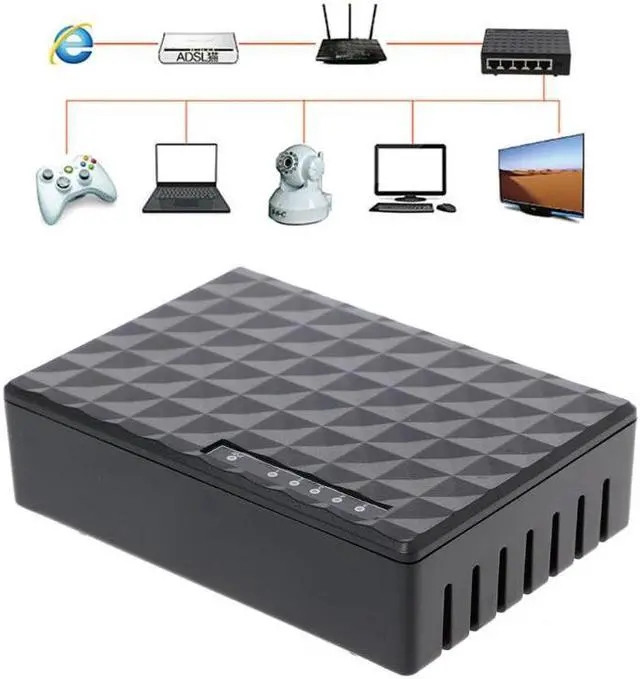 Alt view image 3 of 5 - 5 Port 10/100/1000Mbps Base Gigabit Switch HUB Fast LAN Ethernet Desktop Network Switches Adapter EU Plug