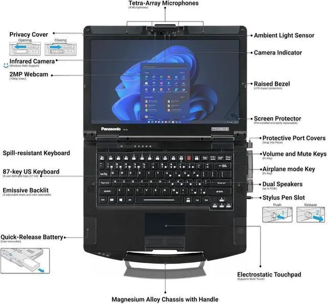 Alt view image 5 of 7 - Panasonic Toughbook FZ-55 MK1 Touchscreen, Intel Core i5 8365U 1.6Ghz, 32GB DDR4, 256GB NVMe SSD, 1080p Full FHD, WiFI and 4G LTE, Infrared Webcam, Windows 11 Pro