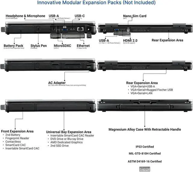 Alt view image 7 of 7 - Panasonic Toughbook FZ-55 MK1 Touchscreen, Intel Core i5 8365U 1.6Ghz, 32GB DDR4, 256GB NVMe SSD, 1080p Full FHD, WiFI and 4G LTE, Infrared Webcam, Windows 11 Pro