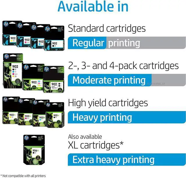 Alt view image 9 of 20 - HP 902 Cyan Original Ink Cartridge, ~315 pages, T6L86AN#140