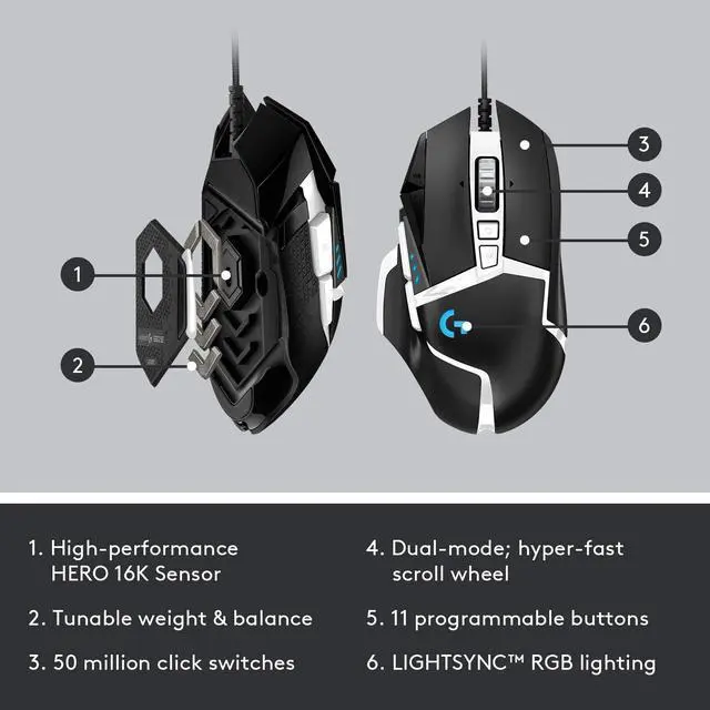 Alt view image 4 of 20 - Logitech G502 SE Hero 910-005728 Wired  Gaming Mouse - Black