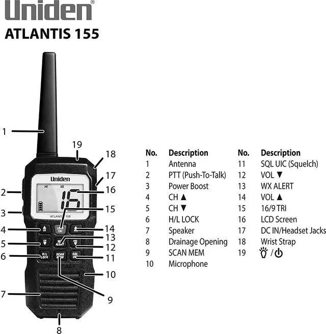 Alt view image 5 of 19 - UNIDEN Handheld 2-Way VHF Marine Radio Floating ATLANTIS 155