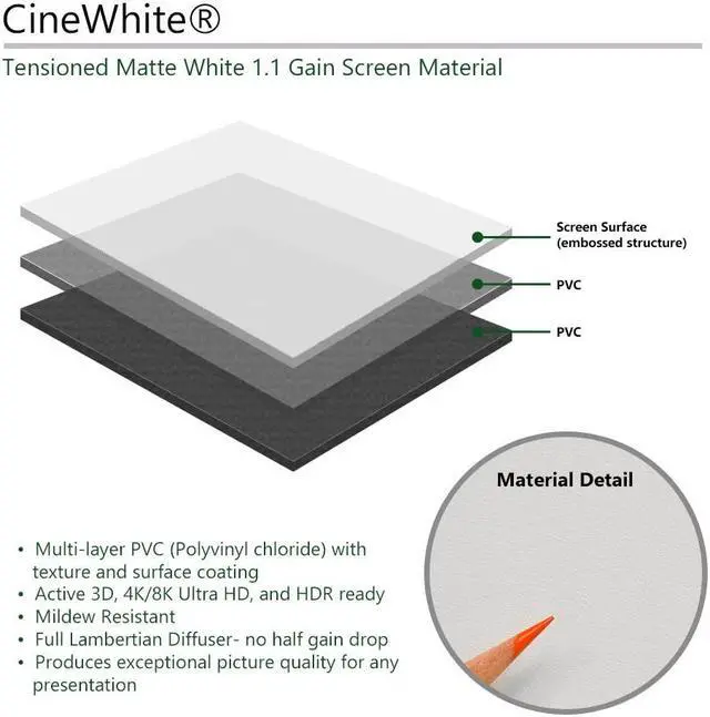 Alt view image 13 of 20 - Elite Screens Sable Frame B2, 135-INCH Diag. 16:9, Active 3D 4K / 8K Ultra HD Fixed Frame Home Theater Projection Projector Screen with Kit, SB135WH2