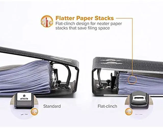 Alt view image 4 of 12 - Bostitch Half Strip Flat Clinch Stapler