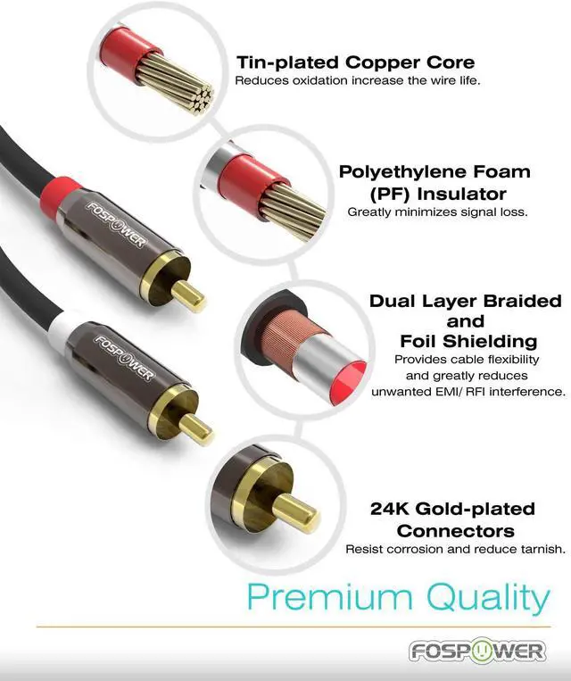 Alt view image 3 of 7 - (3 Feet) 2 RCA M/M Stereo Audio Cable [24K Gold Plated | Copper Core] 2RCA Male to 2RCA Male [Left/Right] Premium Sound Quality Plug