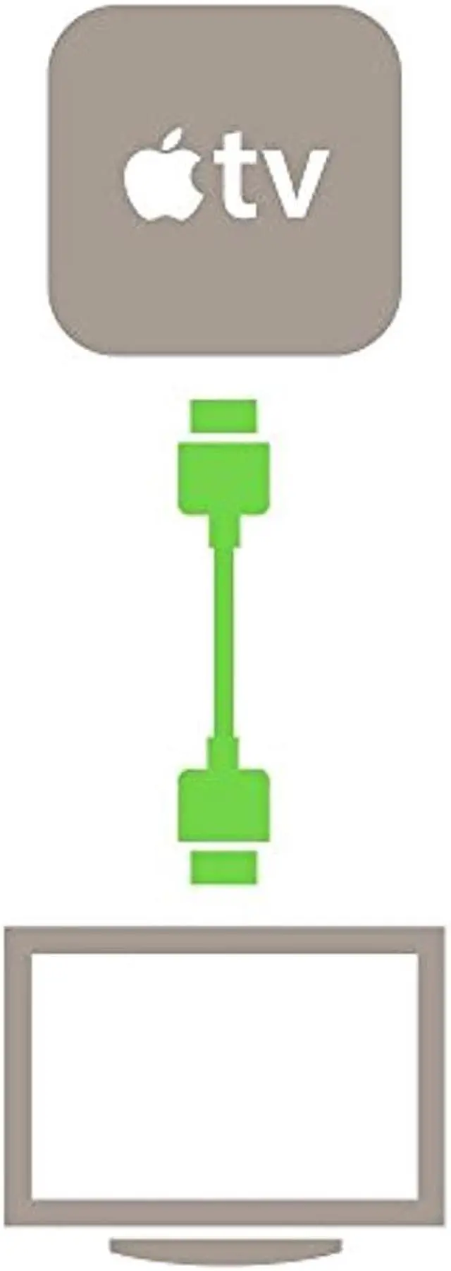 Alt view image 17 of 20 - Belkin HDMI Audio/Video Cable