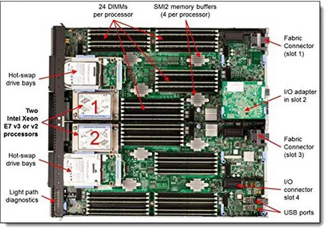 Alt view image 6 of 10 - Lenovo 00WH151 Usb Memory Key For Vmware Esxi 6.0 Update 2 - Box Pack - 1 Server