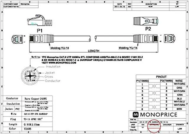 Alt view image 5 of 10 - Monoprice Cat6 Ethernet Patch Cable - 25 Feet - Blue | Network Internet Cord - Snagless RJ45, Stranded, 550Mhz, UTP, Pure Bare Copper Wire, 24AWG - Flexboot Series