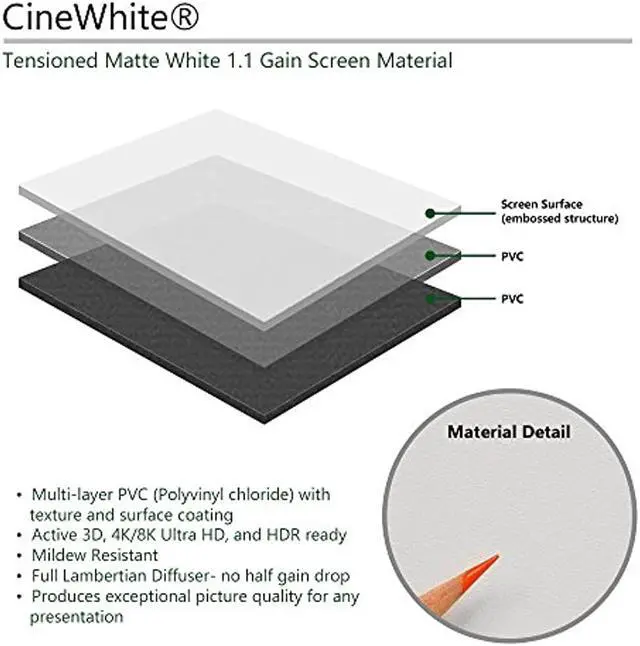 Alt view image 13 of 20 - Elite Screens Sable Frame B2, 120-INCH Diag. 16:9, Active 3D 4K / 8K Ultra HD Fixed Frame Home Theater Projection Projector Screen with Kit, SB120WH2
