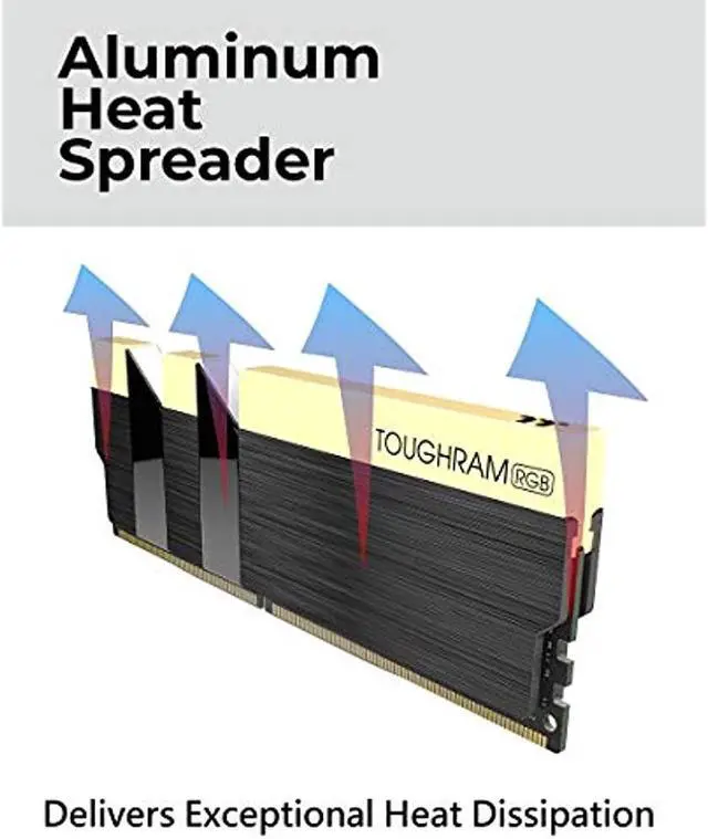 Alt view image 12 of 14 - Thermaltake TOUGHRAM RGB 16GB (2 x 8GB) 288-Pin DDR4 4400MHz (PC4 35200) Desktop Memory - White R022D408GX2-4400C19A