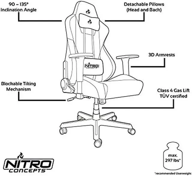 Alt view image 14 of 14 - Nitro Concepts S300 Stealth Black Ergonomic Office Gaming Chair - NC-S300-B
