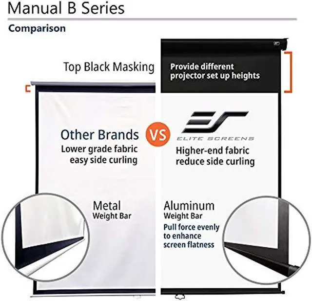 Alt view image 9 of 20 - Elite Screens M100X 100In Diag Manual Wall Maxwhite 16:10 53X84.5In