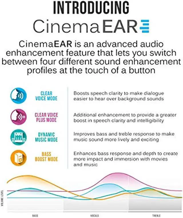 Alt view image 8 of 16 - mee audio matrix cinema low latency bluetooth wireless headphones with cinemaear audio enhancement for tv and other media