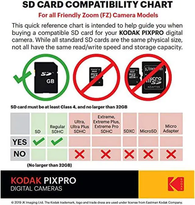 Alt view image 17 of 17 - Kodak PixPro Friendly Zoom FZ53 Digital Camera, Black #FZ53-BK