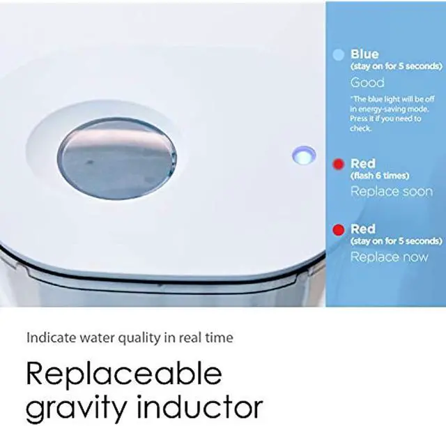 Alt view image 10 of 12 - Waterdrop Chubby 10-Cup Water Filter Pitcher with 1 Filter, 7 Stage Filtration Jug, Long-lasting (200 gallons), 5X Times Lifetime, BPA Free, White