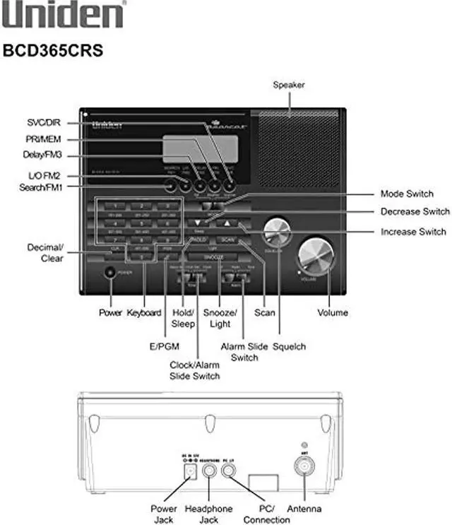 Alt view image 13 of 20 - Uniden BC365CRS FM Radio Scanner w/ LCD Display, Clock/Alarm, Weather Alert & Supports 500-Channel