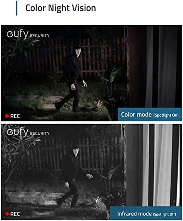 Alt view image 4 of 7 - eufy Security, eufyCam 2C Pro 2-Cam Kit, Wireless Home Security System with 2K Resolution, 180-Day Battery Life, HomeKit Compatibility, IP67, Night Vision, and No Monthly Fee.