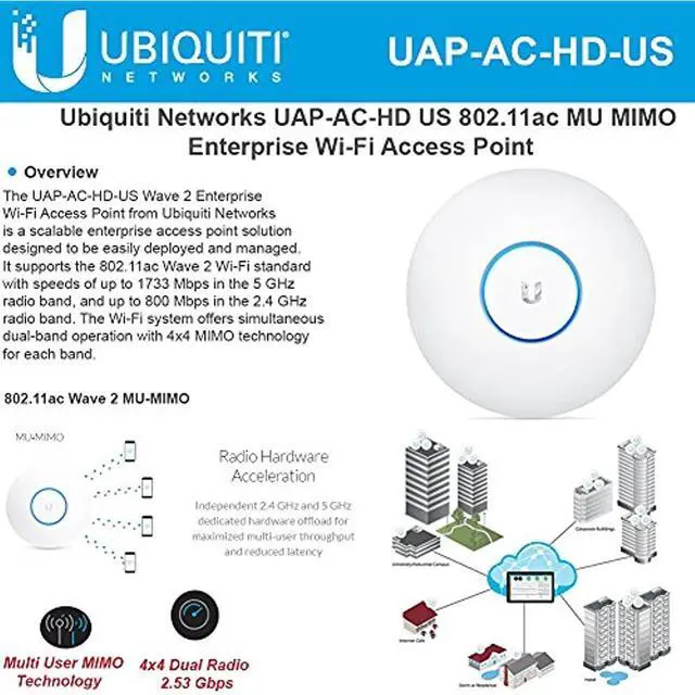 Alt view image 7 of 13 - Ubiquiti Networks UAP-AC-HD 802.11ac MU MIMO Enterprise Wi-Fi Access Point