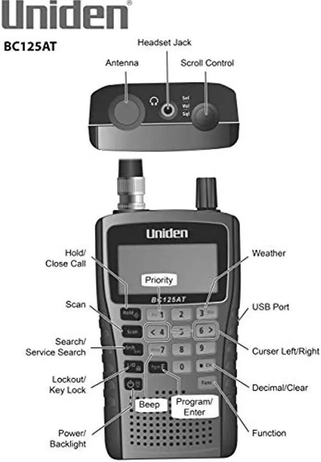 Alt view image 16 of 20 - Uniden BC125AT Bearcat Handheld Scanner