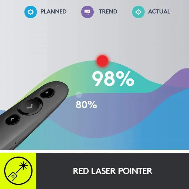 Alt view image 14 of 20 - Logitech R500 LASER PRESENTATION REMOTE