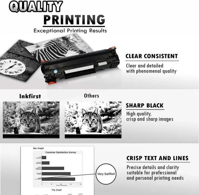 Alt view image 3 of 5 - 5 Inkfirst Compatible Toner Cartridges Replacement for HP CE278A 78A LaserJet P1606DN P1566 M1536dnf M1536