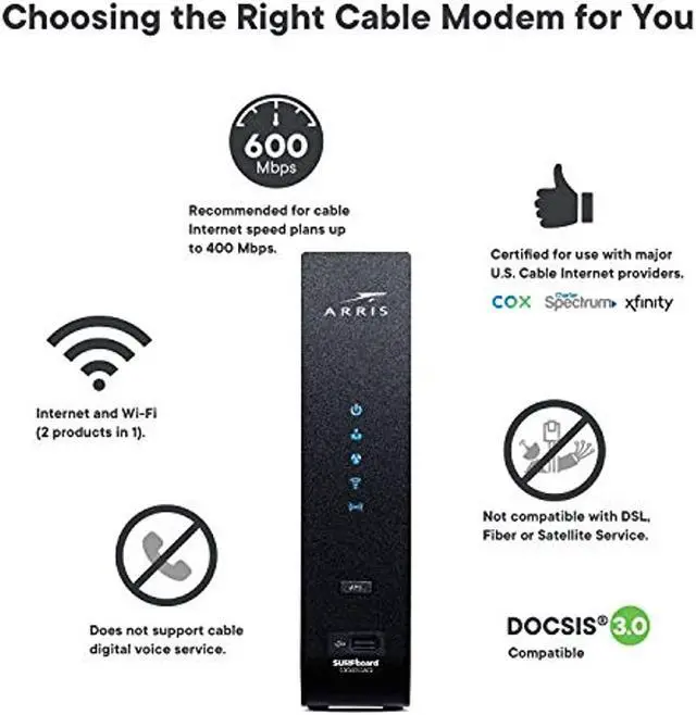 Alt view image 18 of 20 - ARRIS SURFboard (24x8) DOCSIS 3.0 Cable Modem Plus AC2350 Dual Band Wi-Fi Router, approved for Cox, Spectrum, Xfinity & more (SBG7400AC2)