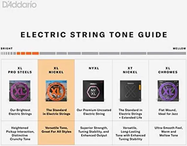 Alt view image 8 of 19 - D'Addario EXL110 Electric Guitar Strings - Light - 3 Pack