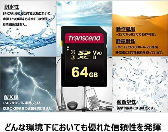 Alt view image 12 of 20 - Transcend 64 GB SDXC