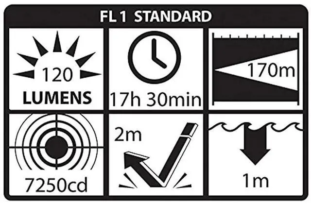 Alt view image 7 of 17 - Nightstick Intrinsically Safe Permissible Dual-Light 3AA Flashlight,Dual Magnets
