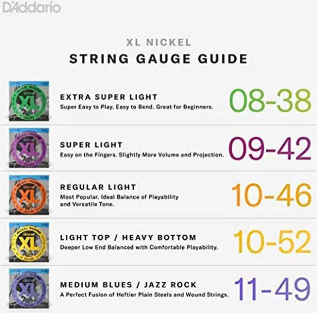 Alt view image 9 of 19 - D'Addario EXL110 Electric Guitar Strings - Light - 3 Pack