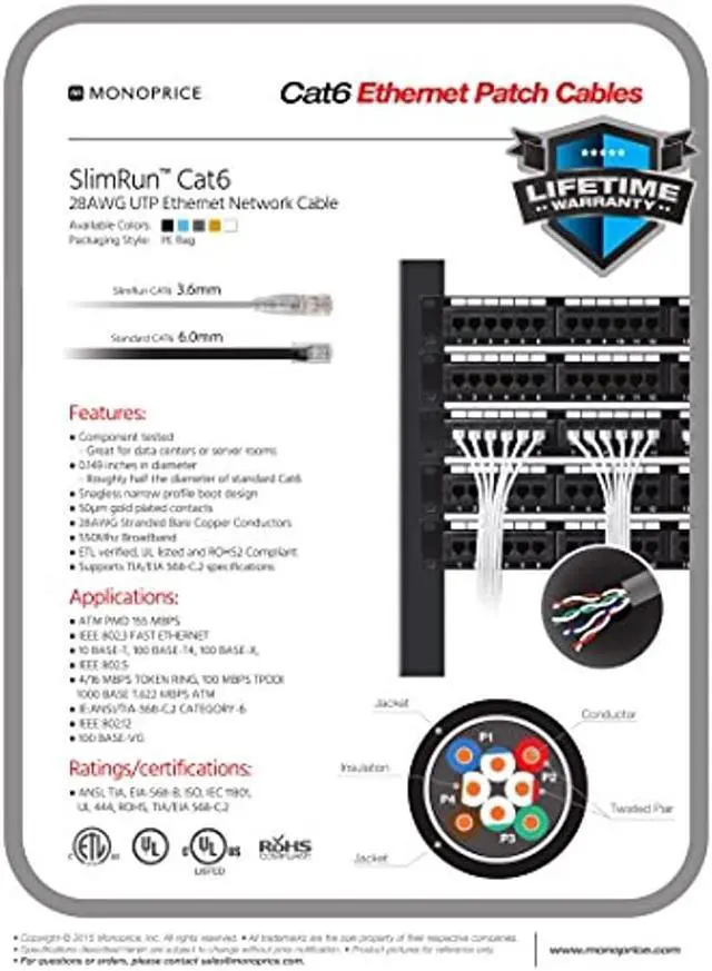 Alt view image 12 of 20 - Monoprice Cat6 Ethernet Patch Cable - 5 feet - Black | Snagless RJ45 Stranded 550MHz UTP CMR Riser Rated Pure Bare Copper Wire 28AWG - SlimRun Series