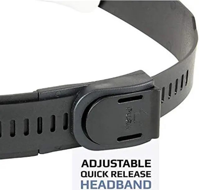 Alt view image 7 of 15 - CARSON CP-60 Carson LED Lighted Head Visor Magnifier 1.5x2x2.5x3x