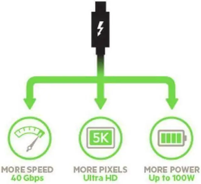 Alt view image 11 of 19 - Belkin Thunderbolt 3 Cable (USB-C to USB-C) (100W) (6.5ft/2m)