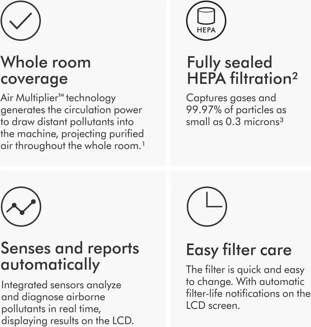 Alt view image 5 of 7 - Dyson Purifier Cool Fan Gen1 TP10 | White