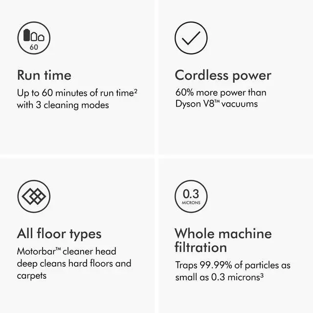 Alt view image 4 of 7 - Dyson V11 Extra Cordless Vacuum Cleaner | Iron